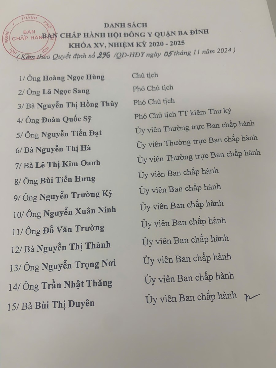 Đông Y Ba Đình