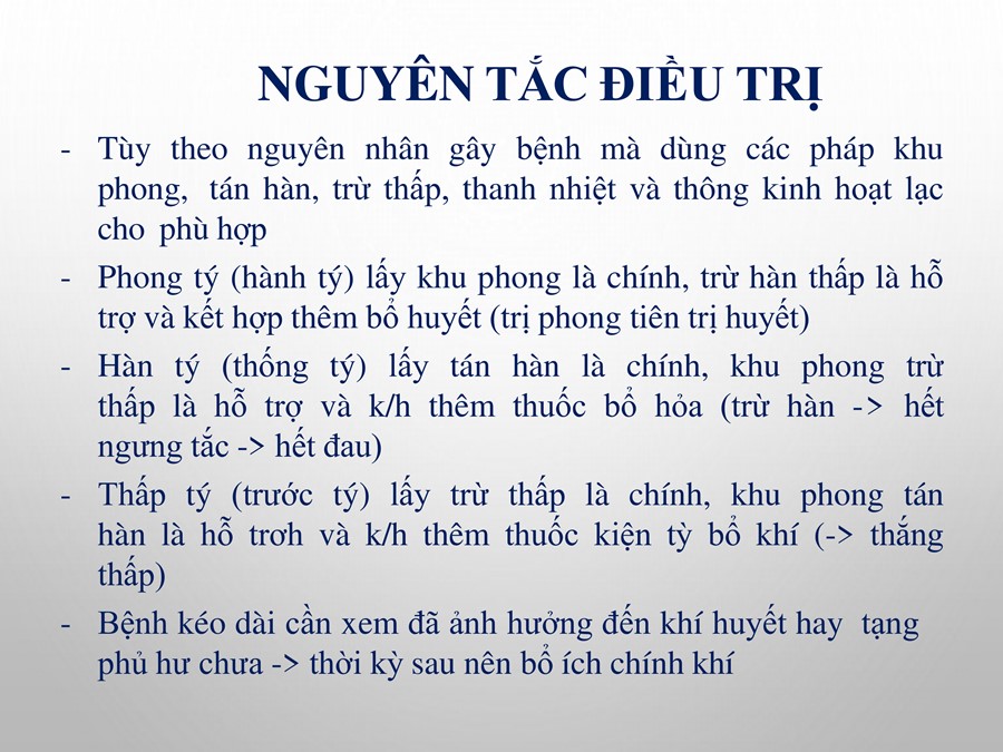 Đông Y Ba Đình