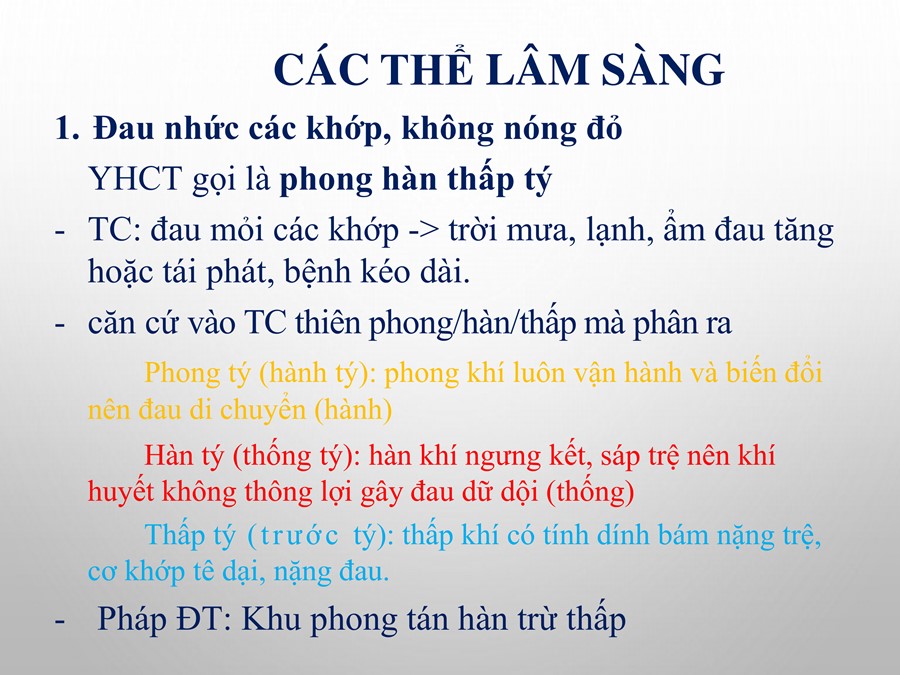Đông Y Ba Đình