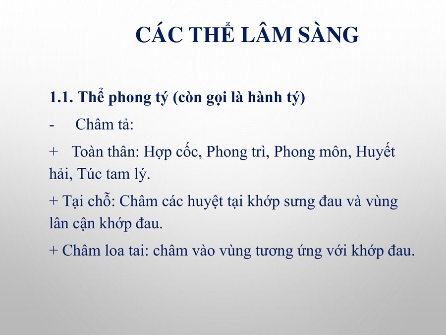 Đông Y Ba Đình