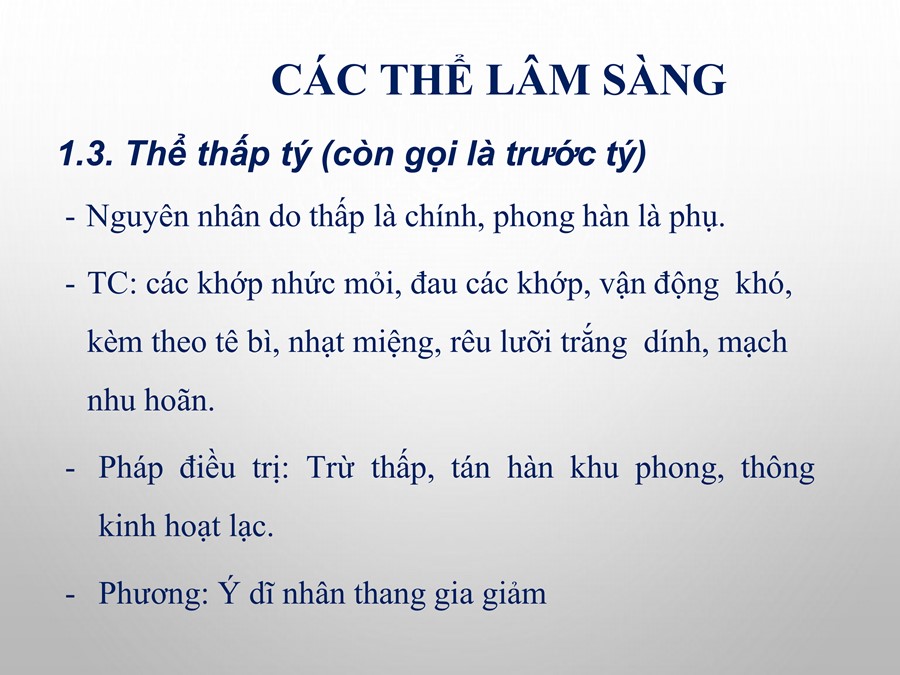 Đông Y Ba Đình