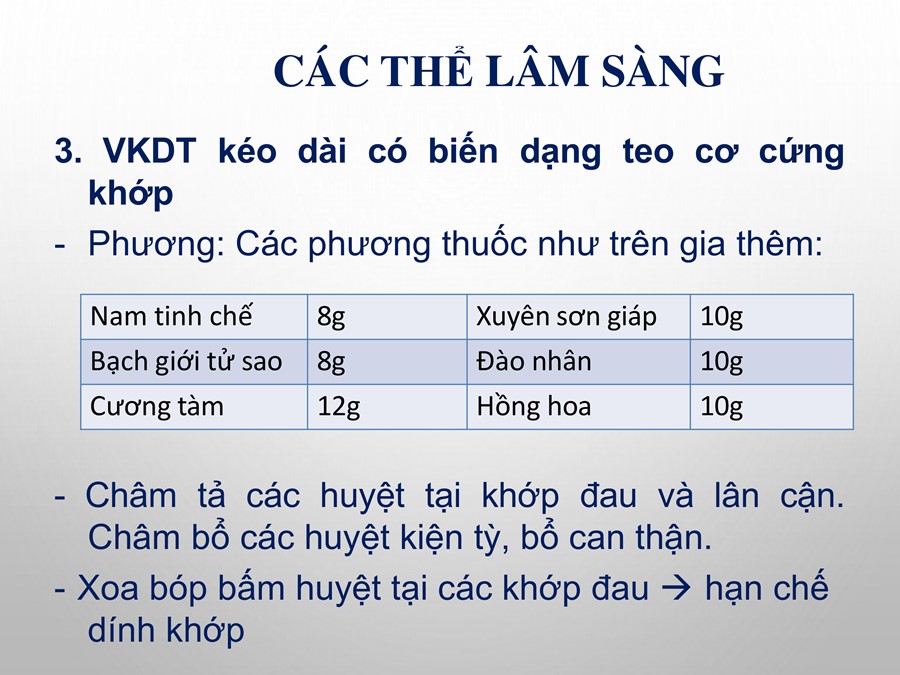 Đông Y Ba Đình