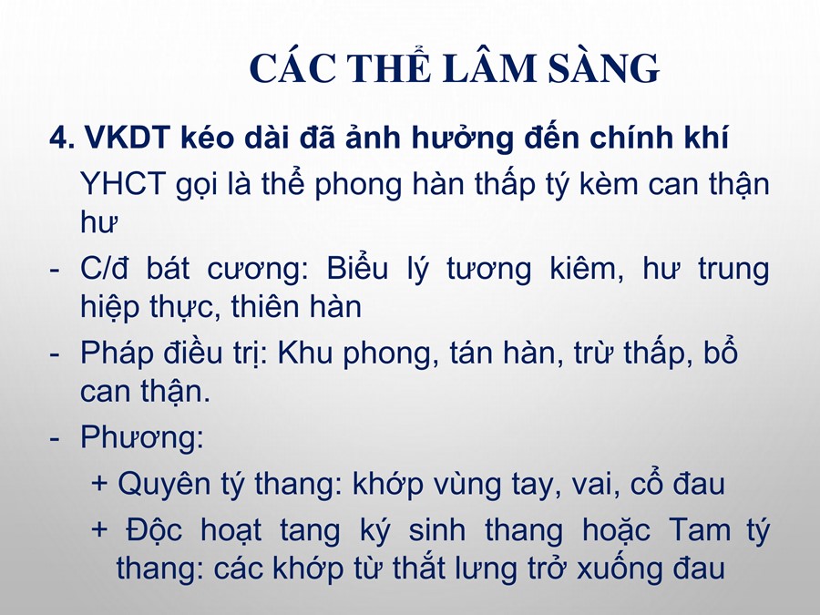 Đông Y Ba Đình