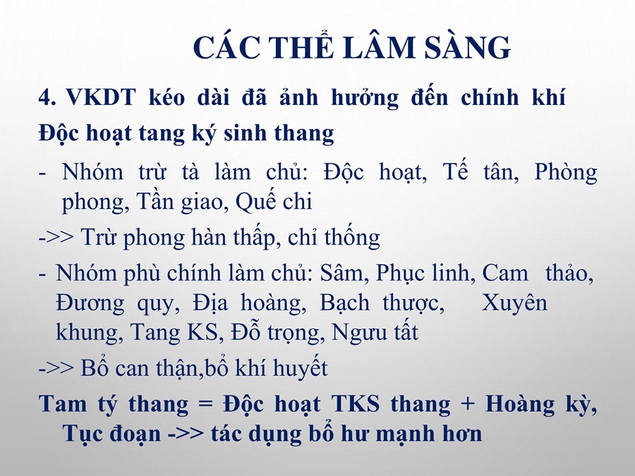 Đông Y Ba Đình